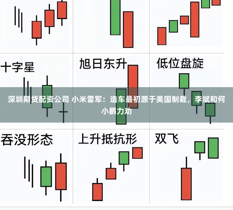 深圳期货配资公司 小米雷军：造车最初源于美国制裁，李斌和何小鹏力劝