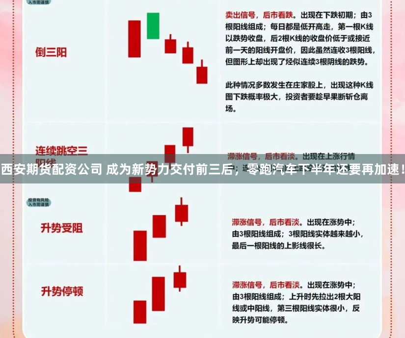 西安期货配资公司 成为新势力交付前三后，零跑汽车下半年还要再加速！