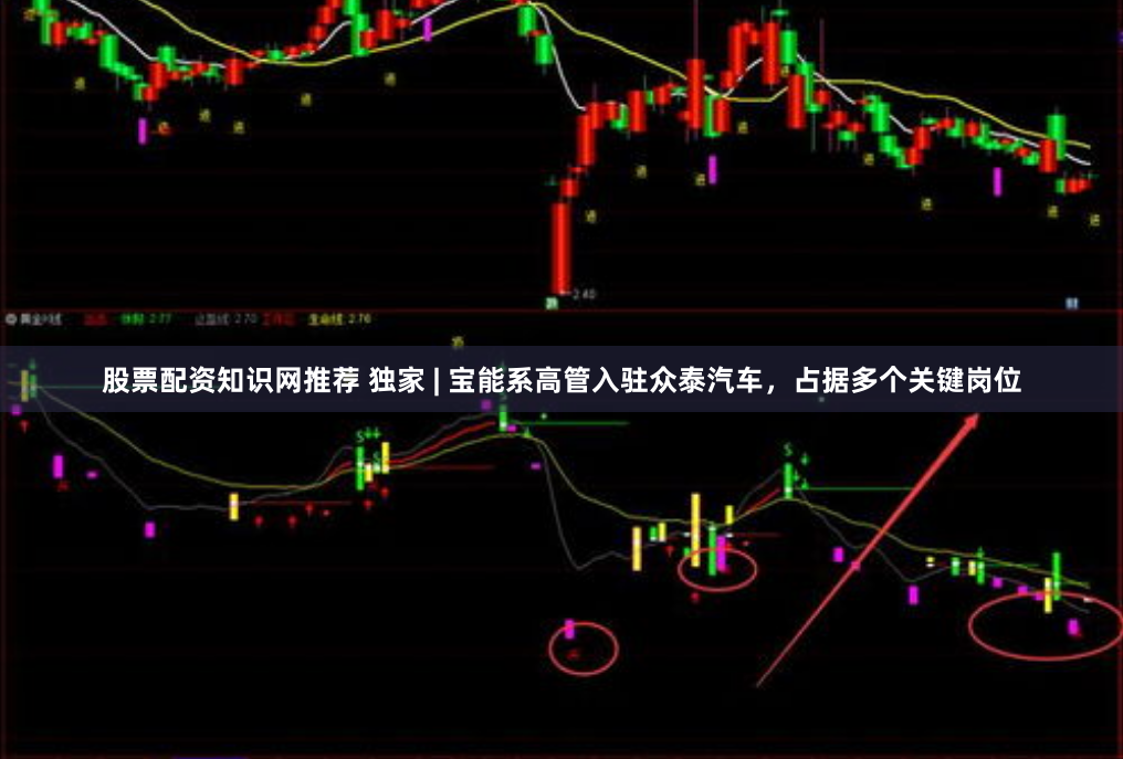 股票配资知识网推荐 独家 | 宝能系高管入驻众泰汽车，占据多个关键岗位