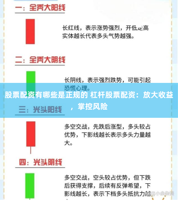 股票配资有哪些是正规的 杠杆股票配资：放大收益，掌控风险