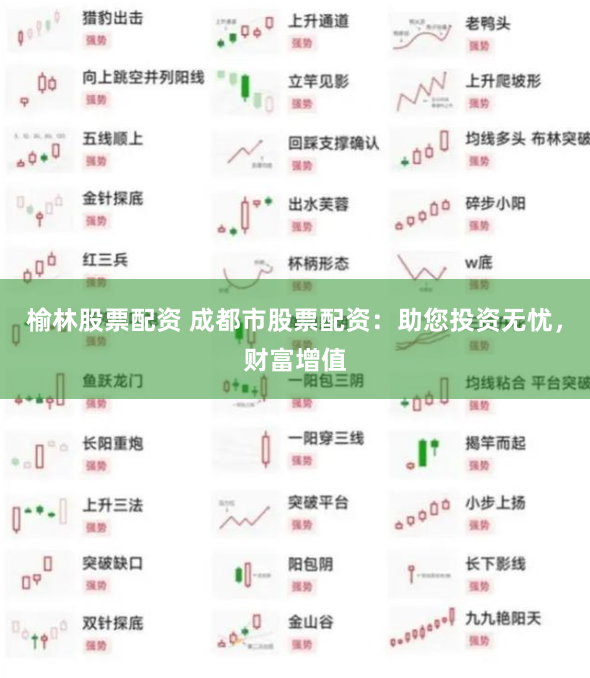 榆林股票配资 成都市股票配资：助您投资无忧，财富增值
