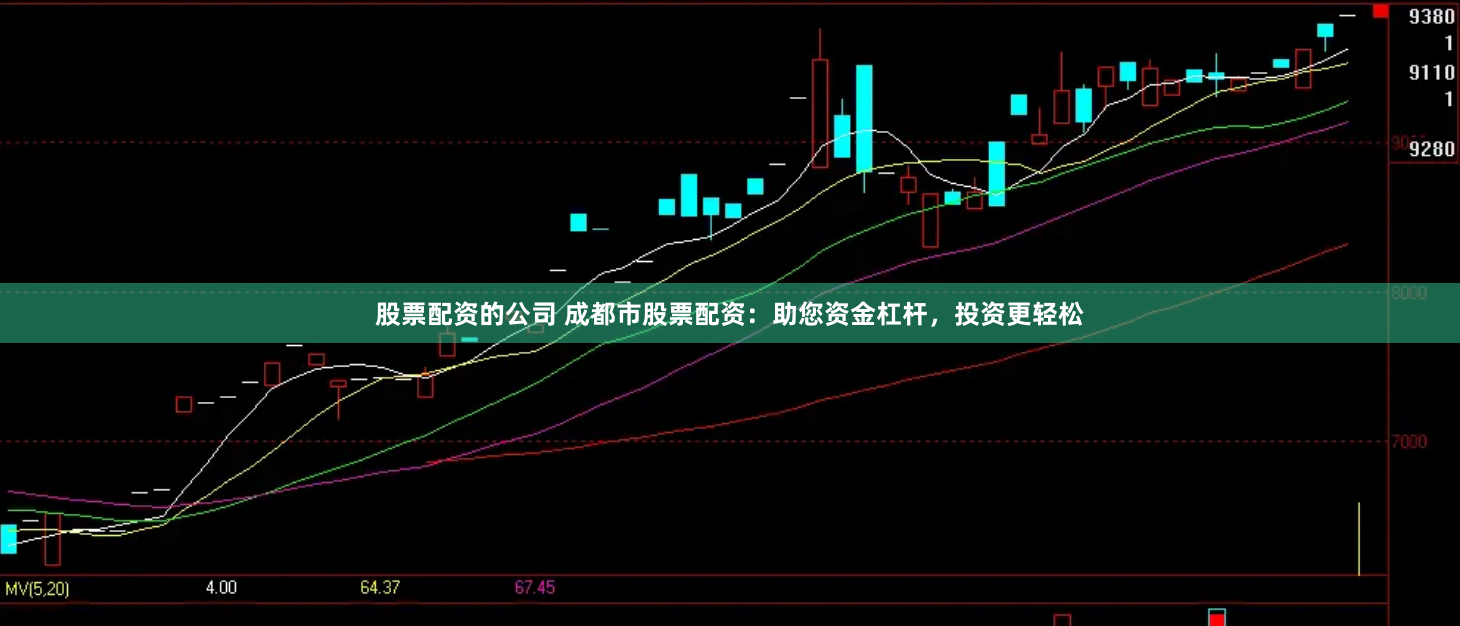 股票配资的公司 成都市股票配资：助您资金杠杆，投资更轻松