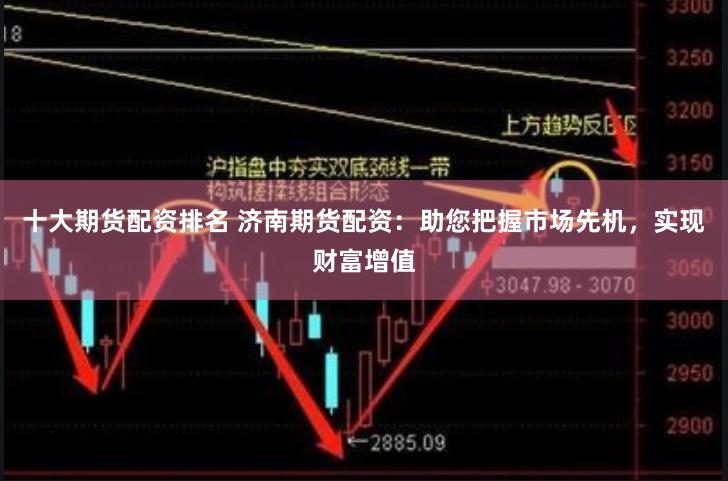 十大期货配资排名 济南期货配资：助您把握市场先机，实现财富增值