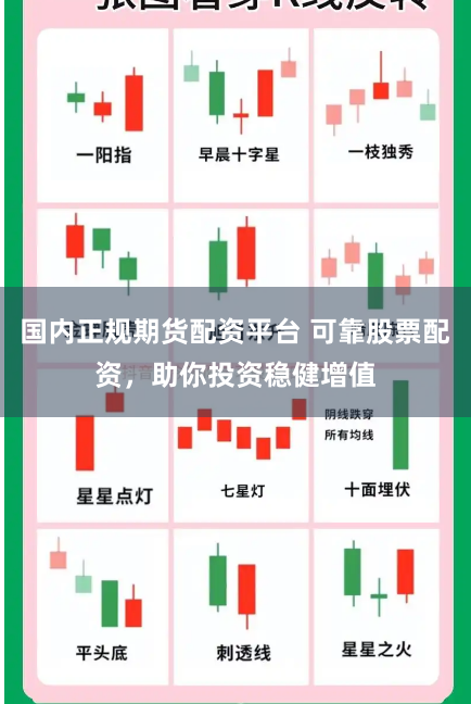 国内正规期货配资平台 可靠股票配资，助你投资稳健增值