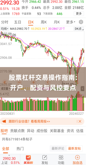 股票杠杆交易操作指南：开户、配资与风控要点