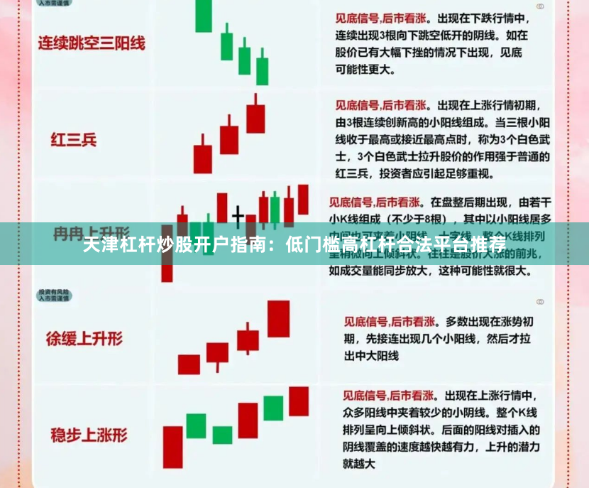 天津杠杆炒股开户指南：低门槛高杠杆合法平台推荐